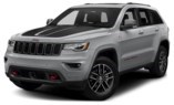 2017 Jeep Grand Cherokee 4dr 4x4_101